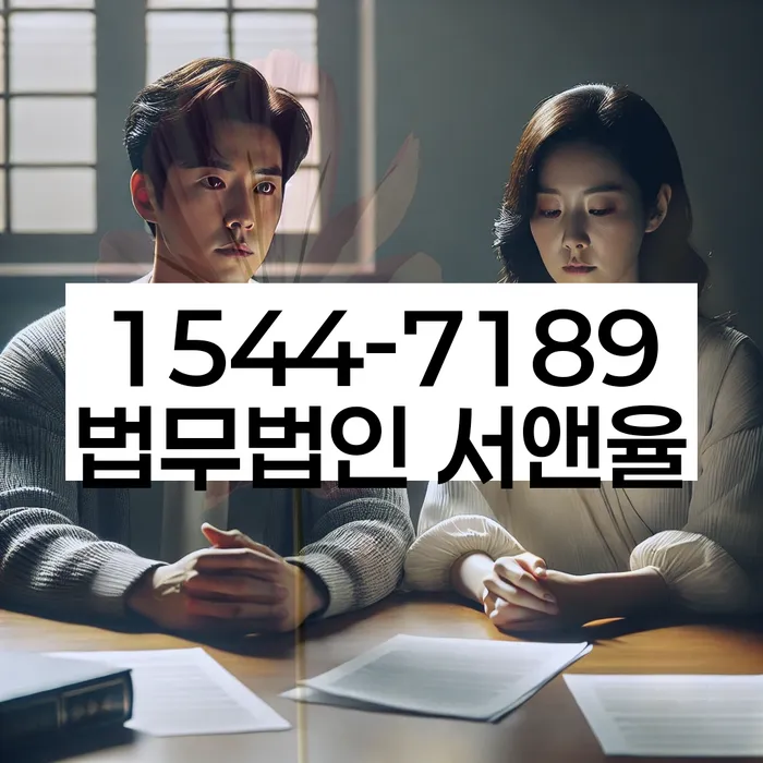 적절한 키워드