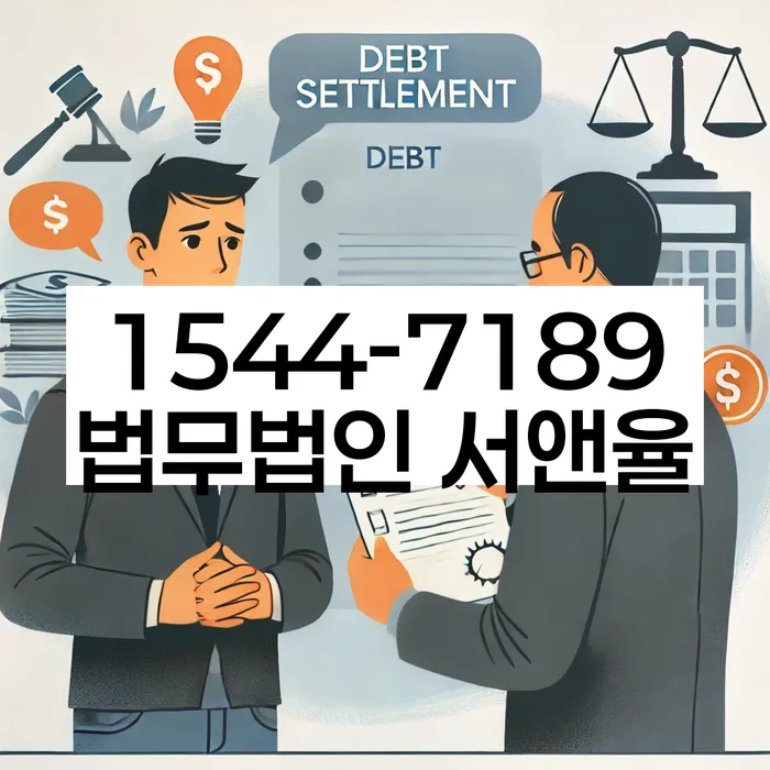 적절한 키워드