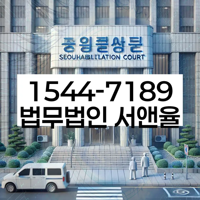적절한 키워드