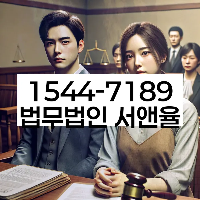 적절한 키워드