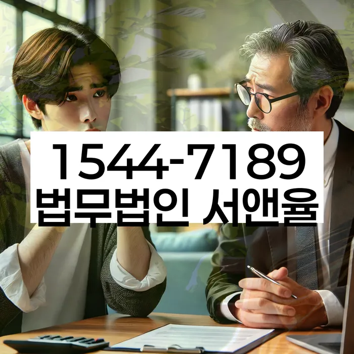 적절한 키워드